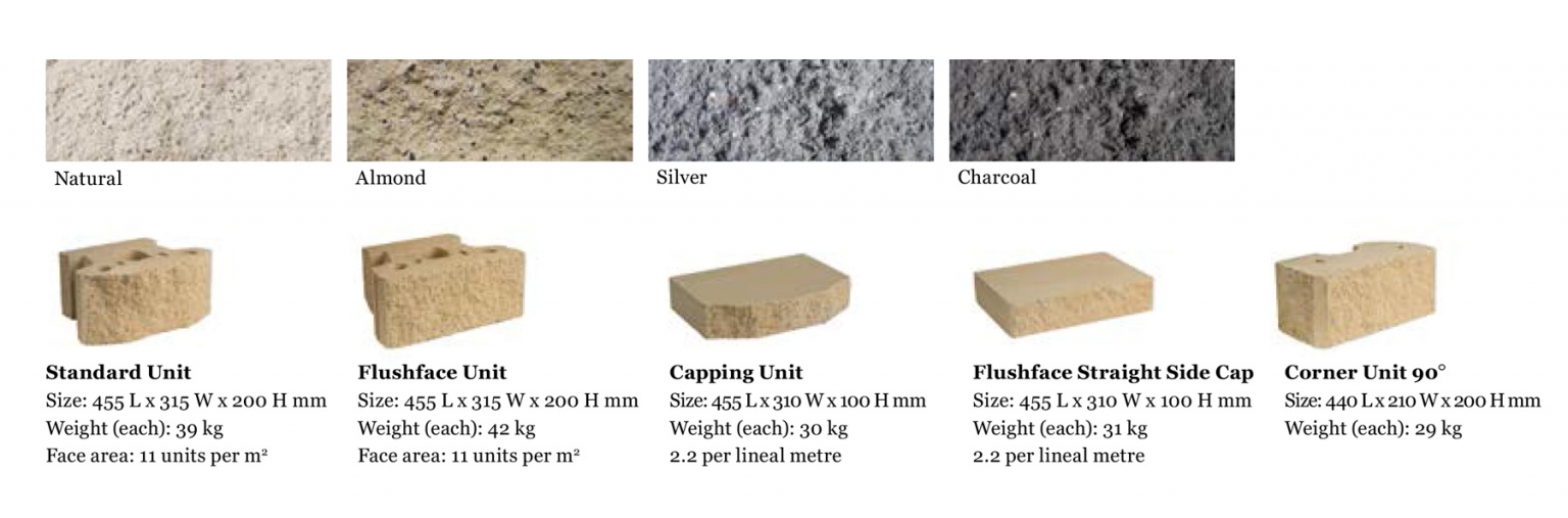 Keystone Concrete Retaining Wall Blocks Central West Bricks